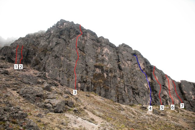 Topos Guagua Pichincha